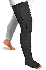 ReadyWrap Full Leg Premium Set by Solaris