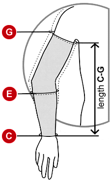 Sizing Image