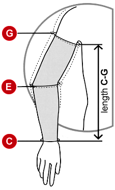 Sizing Image