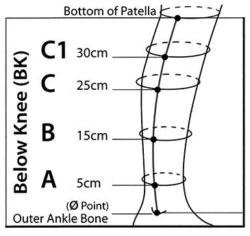 Sizing Image