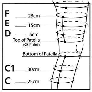 Sizing Image