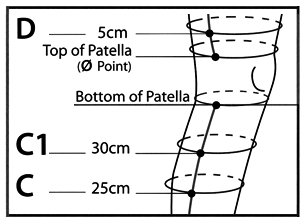 Sizing Image