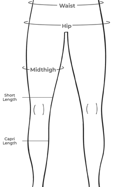 Sizing Image