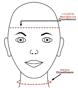 Sizing Image