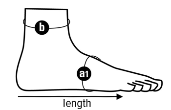 Sizing Image