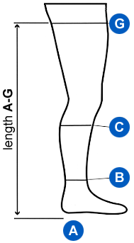 Sizing Image