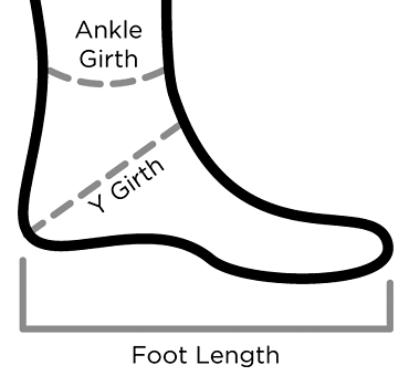 Sizing Image