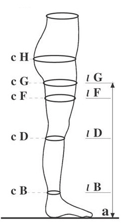 Sizing Image